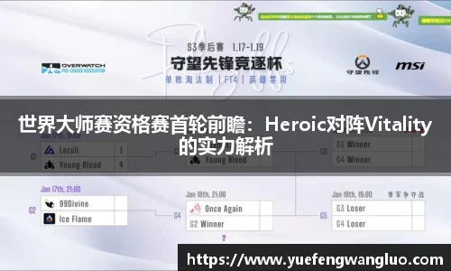 世界大师赛资格赛首轮前瞻：Heroic对阵Vitality的实力解析