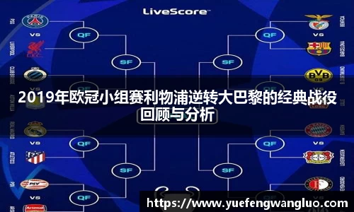 2019年欧冠小组赛利物浦逆转大巴黎的经典战役回顾与分析
